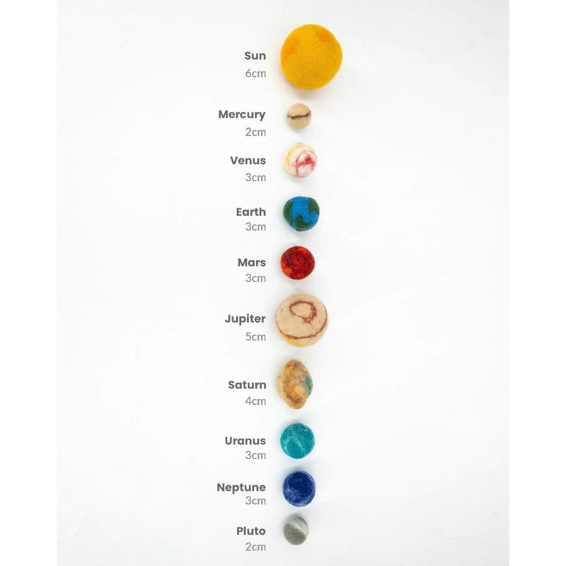 Felt Solar System