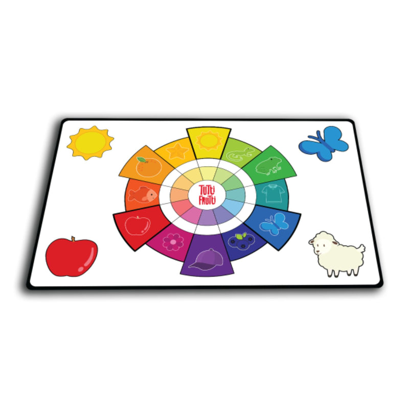 Learning Colours